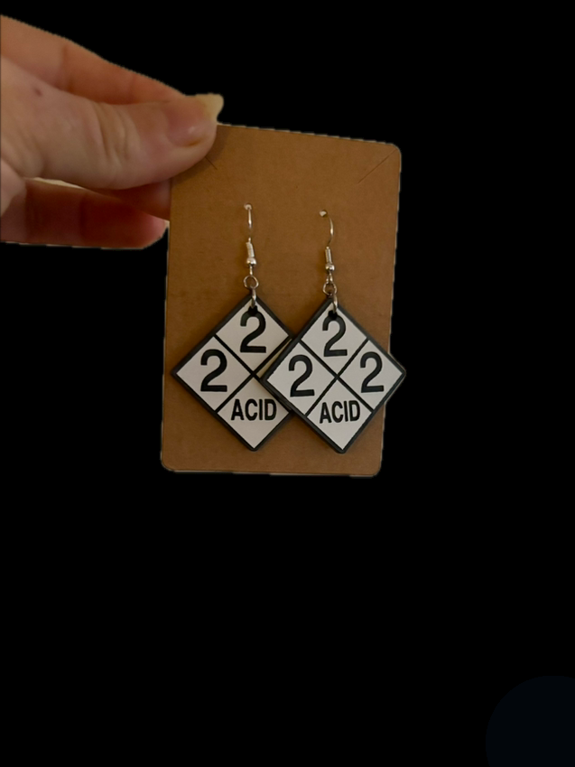 G Jones inspired acrylic earrings